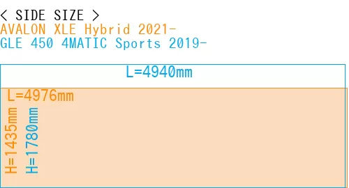 #AVALON XLE Hybrid 2021- + GLE 450 4MATIC Sports 2019-